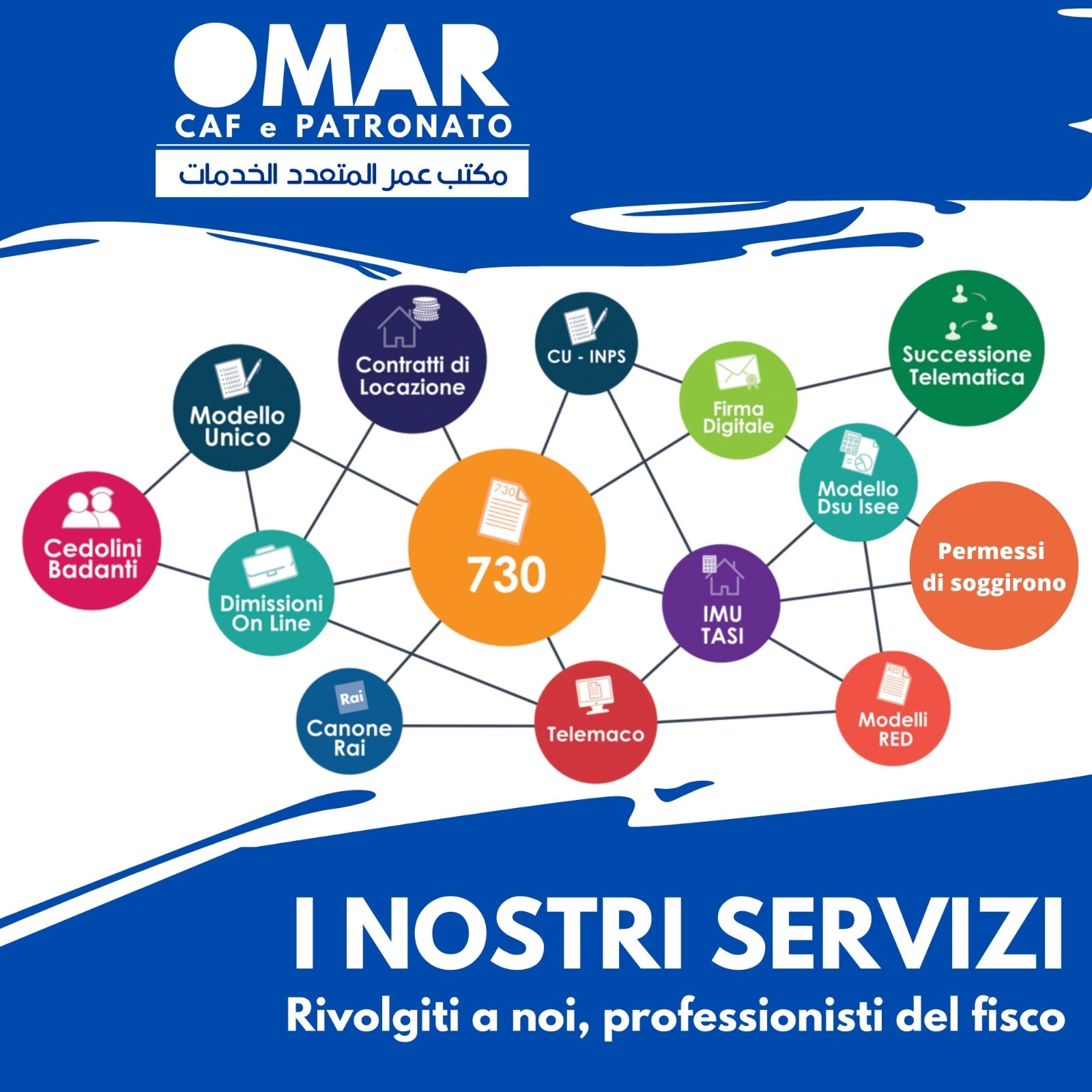 I nostri servizi